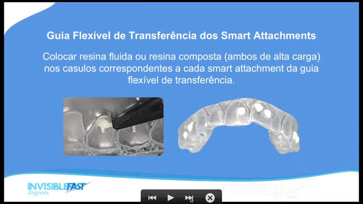 Video Aula E-book 4
